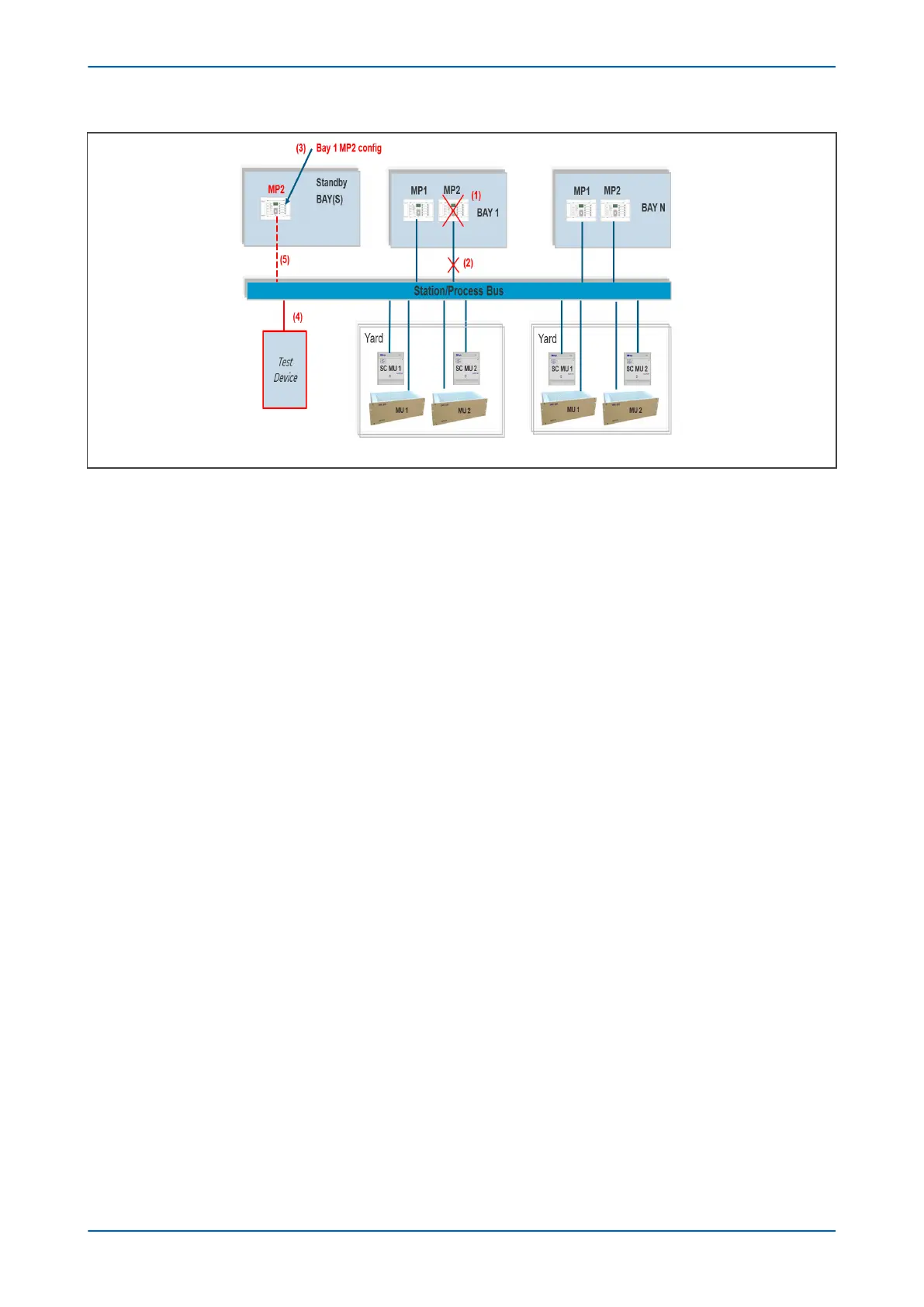 Page #631 background image