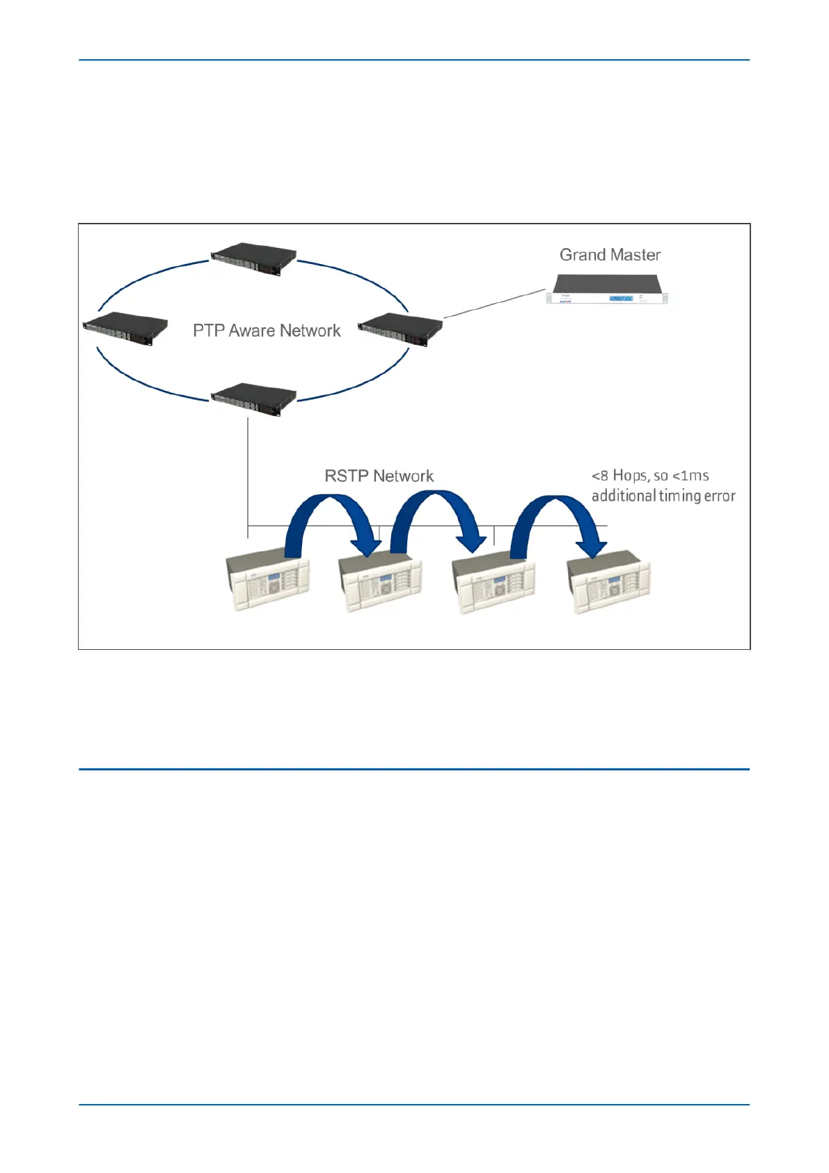 Page #636 background image