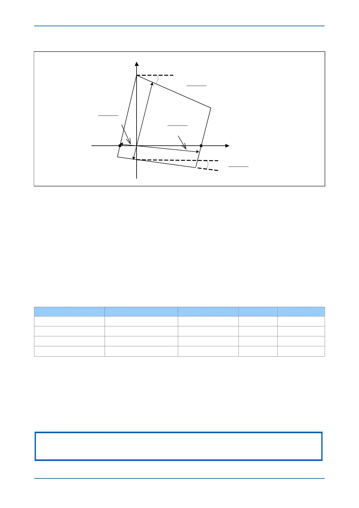 Page #197 background image