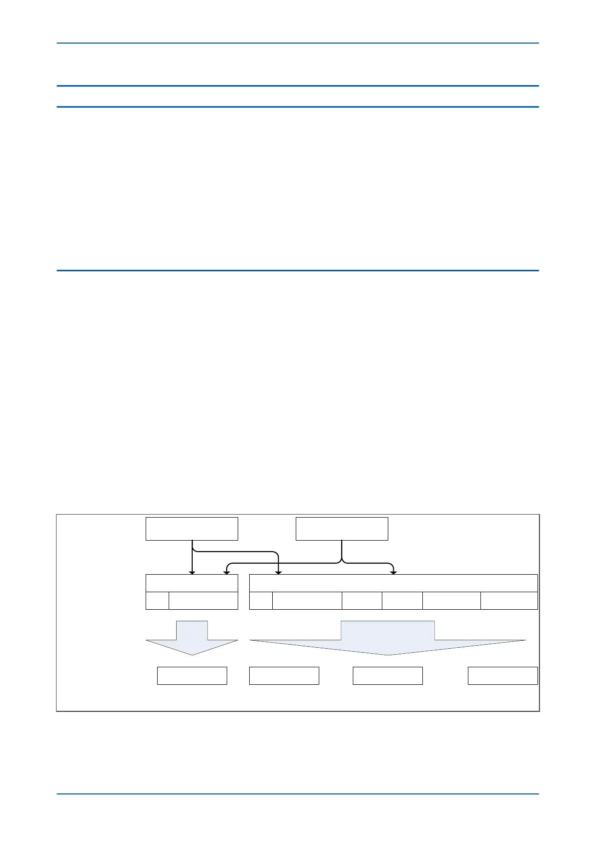 Page #247 background image
