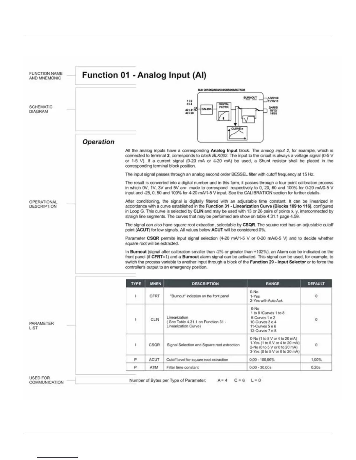 Page #21 background image