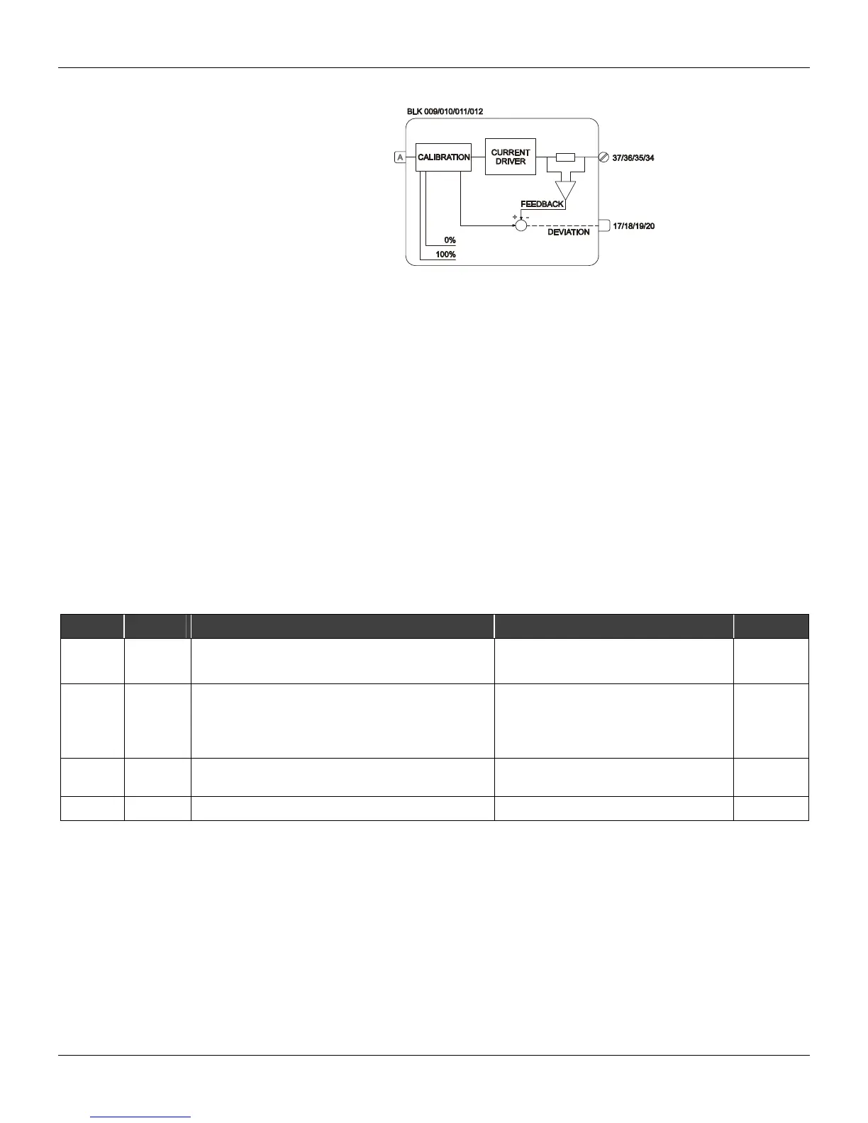 Page #24 background image