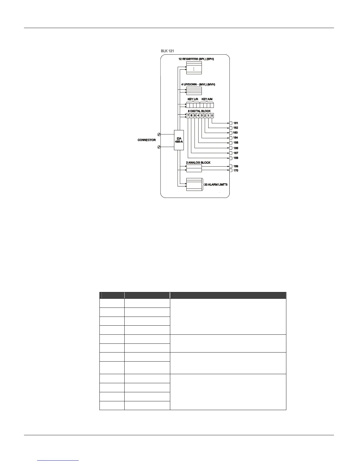 Page #100 background image