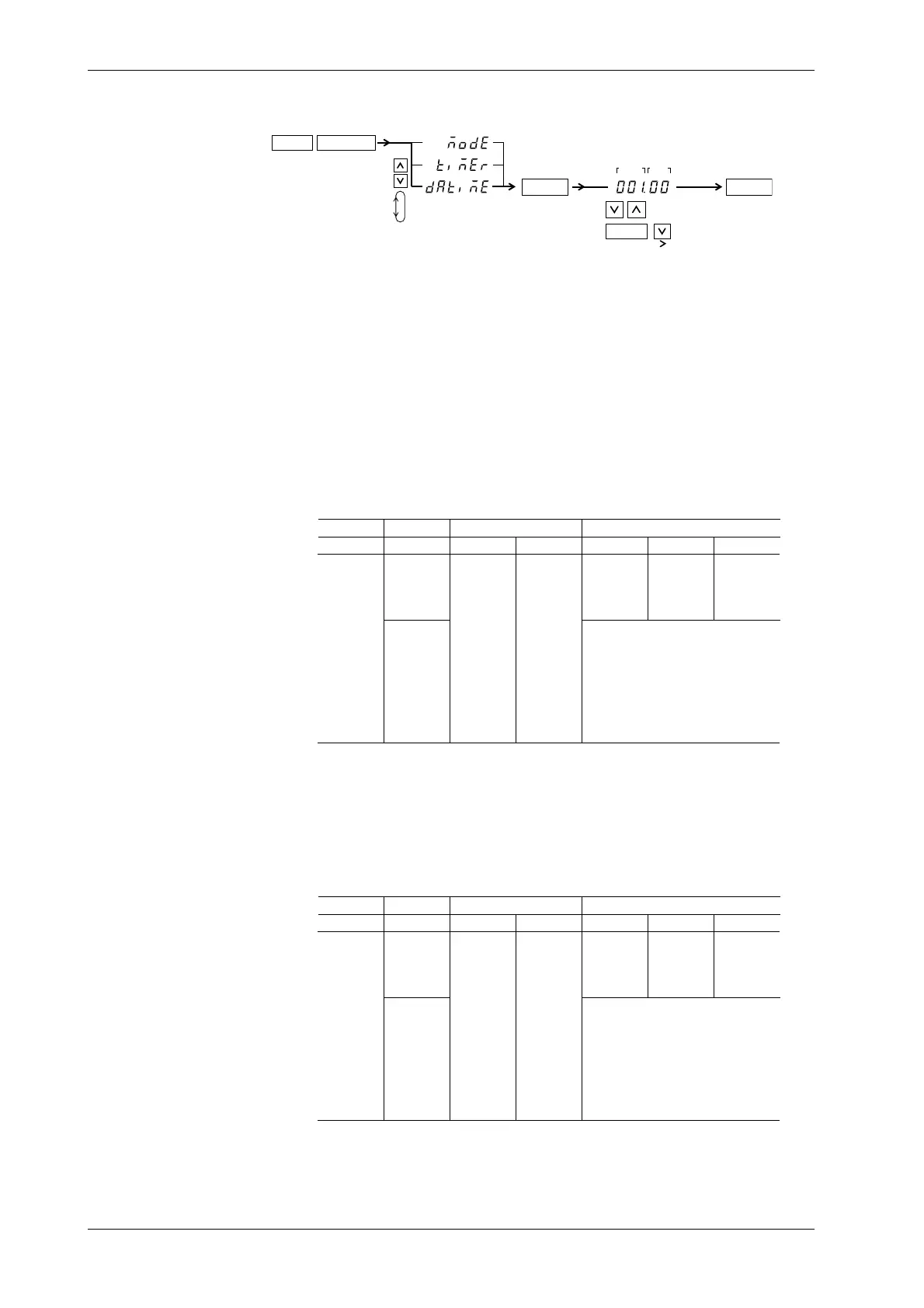 Page #86 background image