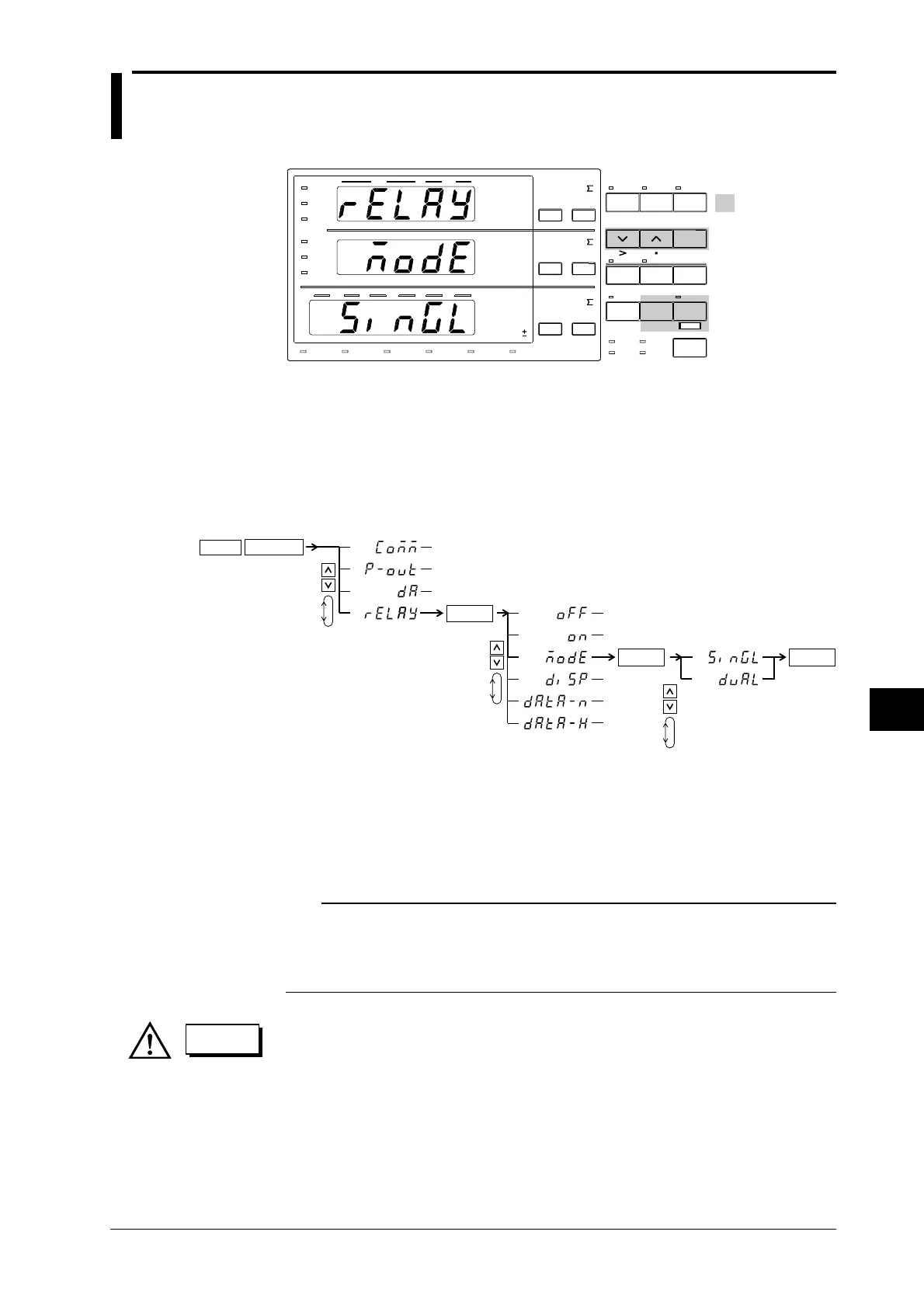 Page #91 background image