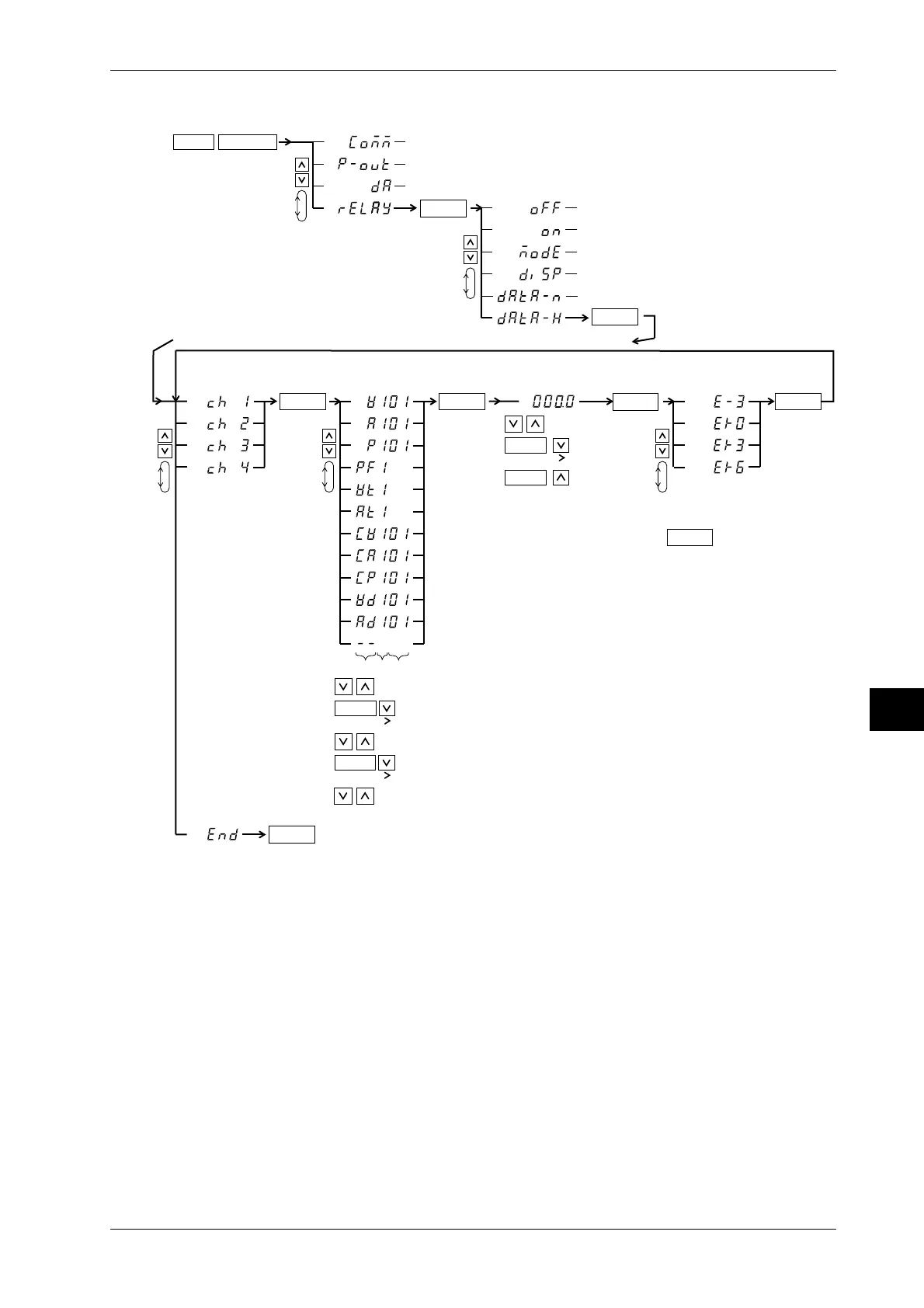 Page #93 background image