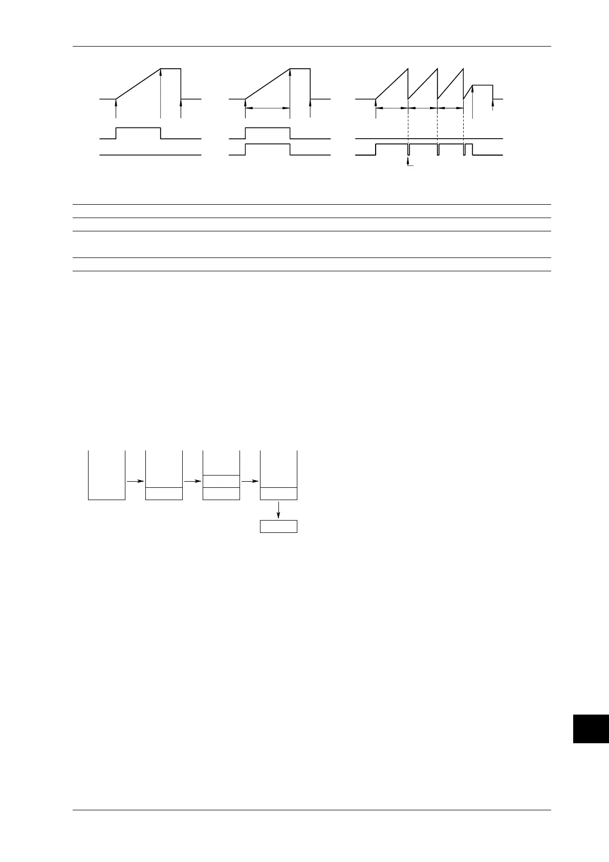 Page #196 background image