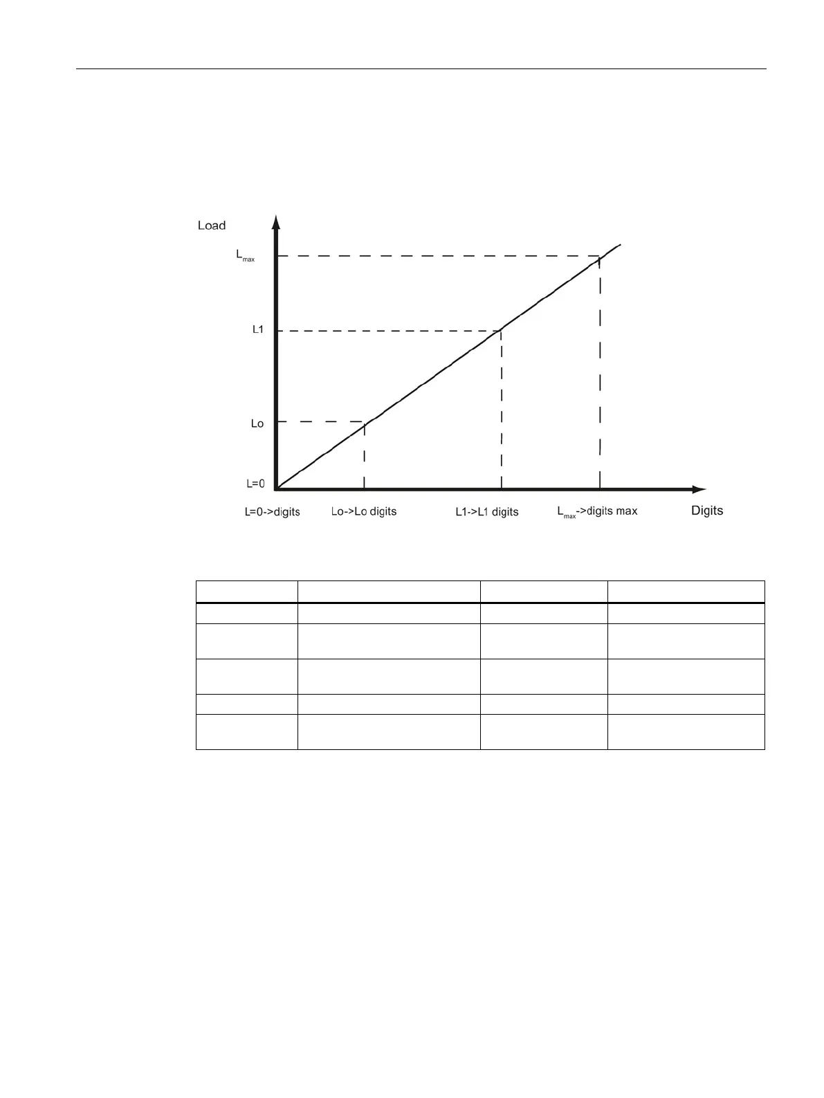 Page #55 background image