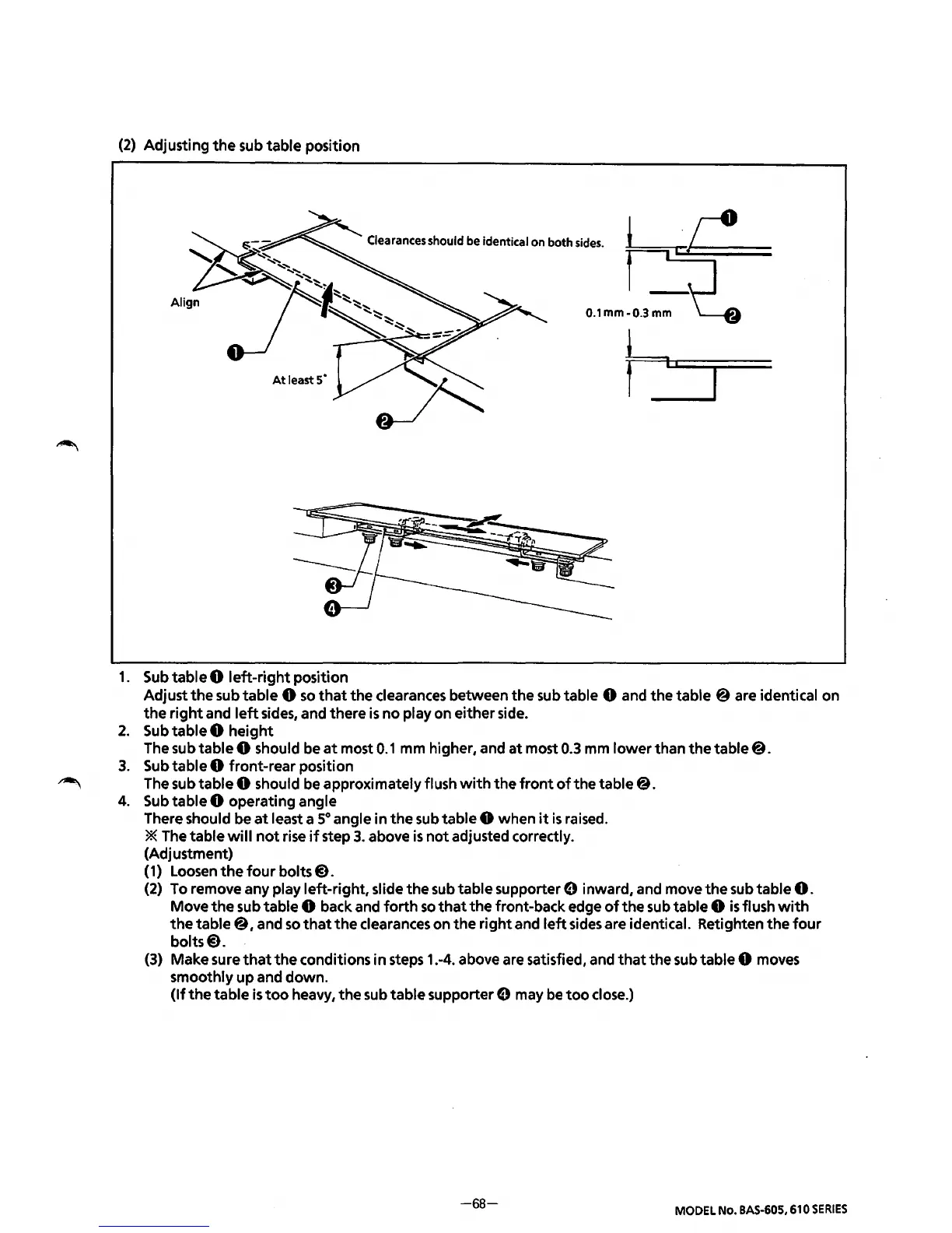 Page #72 background image