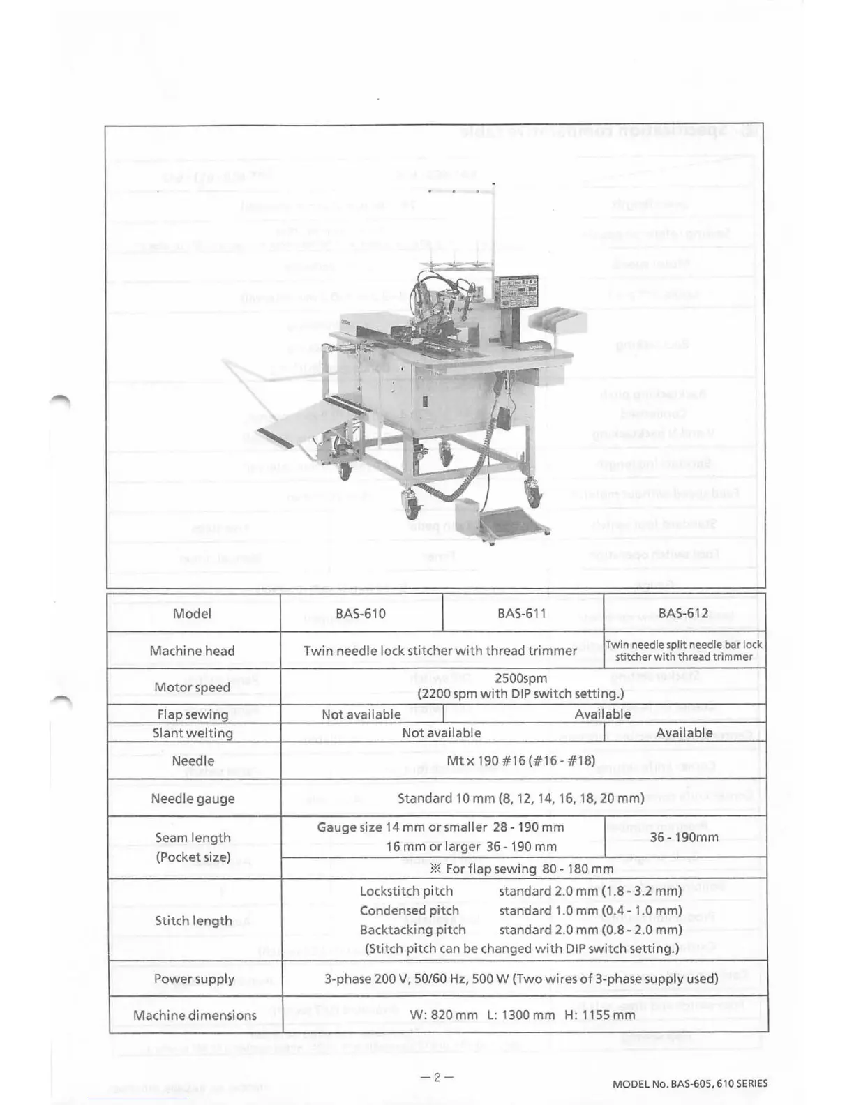 Page #6 background image