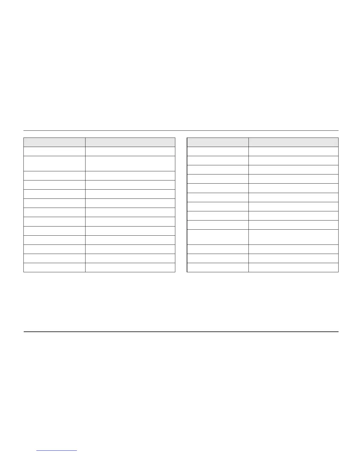 Page #125 background image