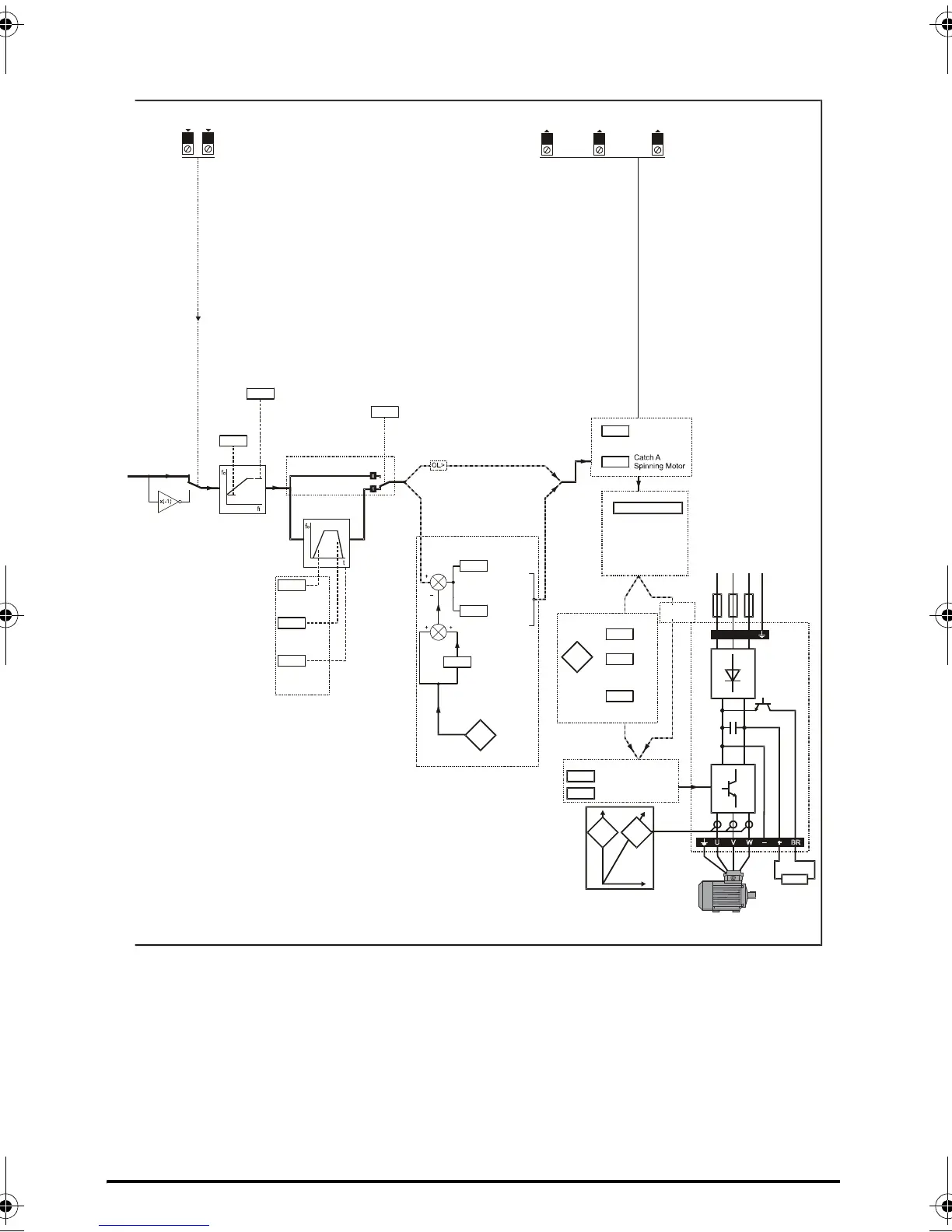Page #29 background image
