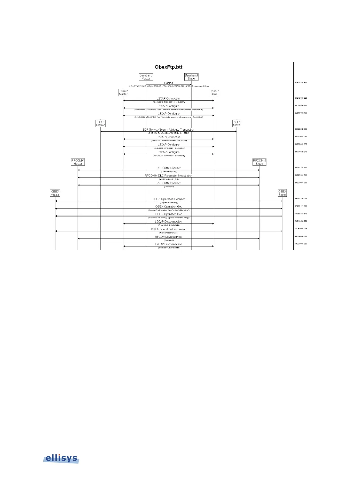Page #49 background image