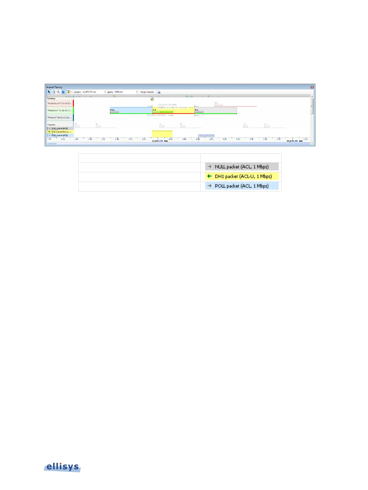 Page #125 background image