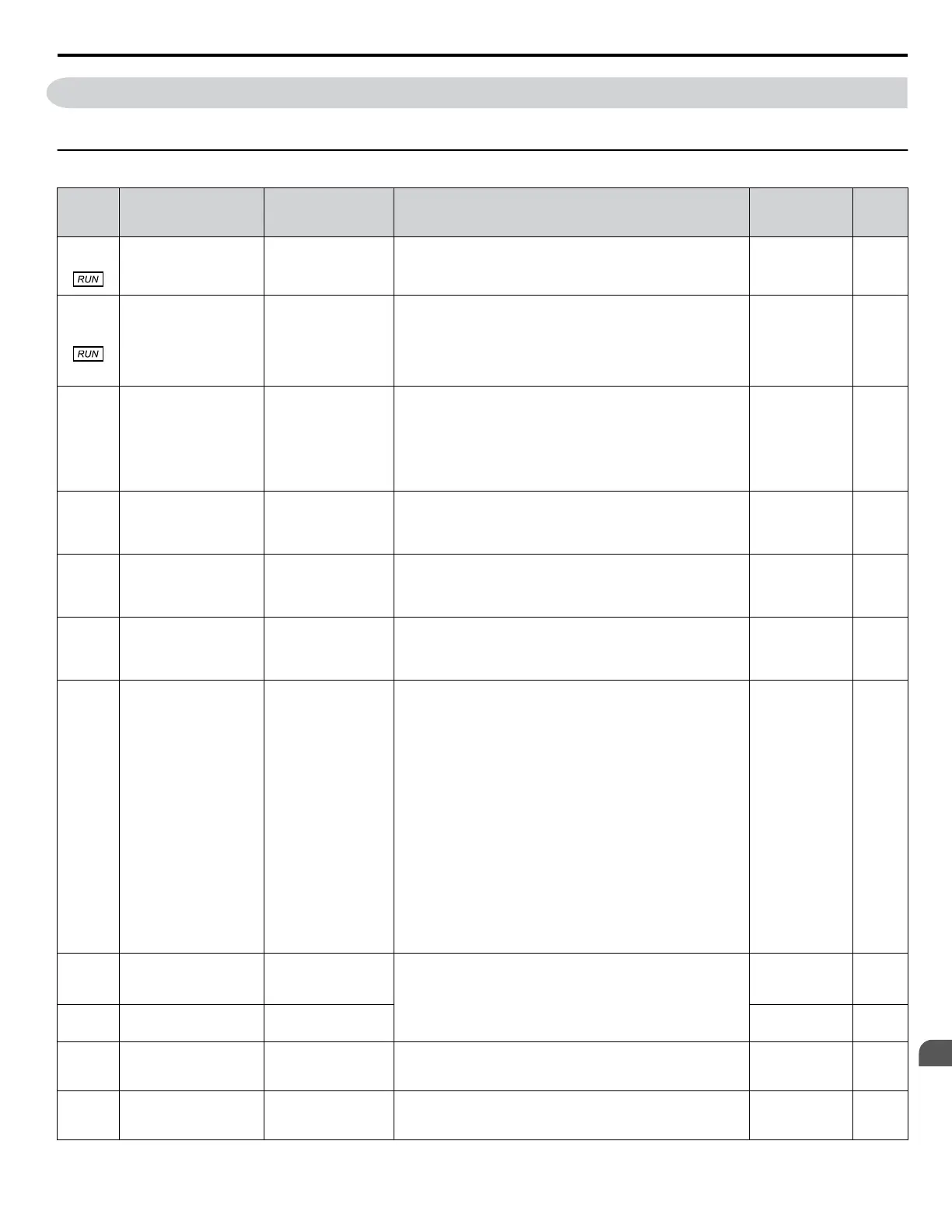 Page #321 background image