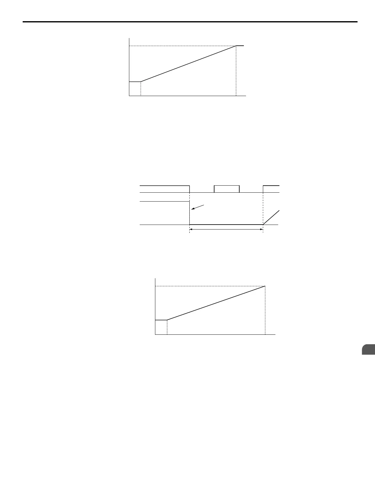 Page #131 background image