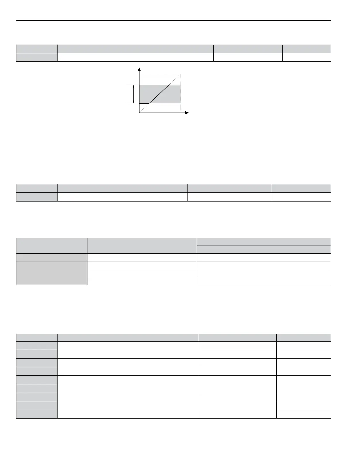 Page #134 background image