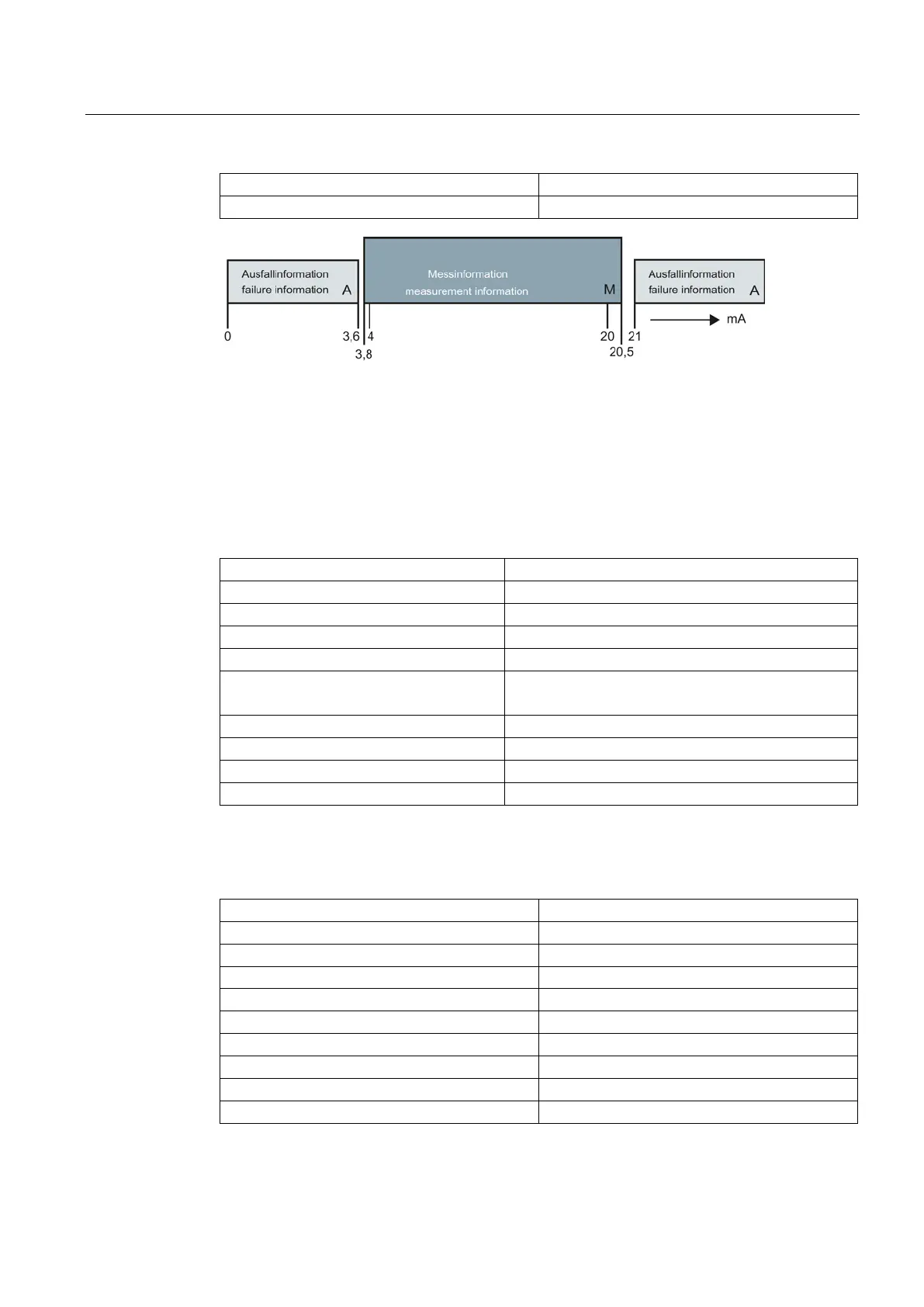 Page #169 background image