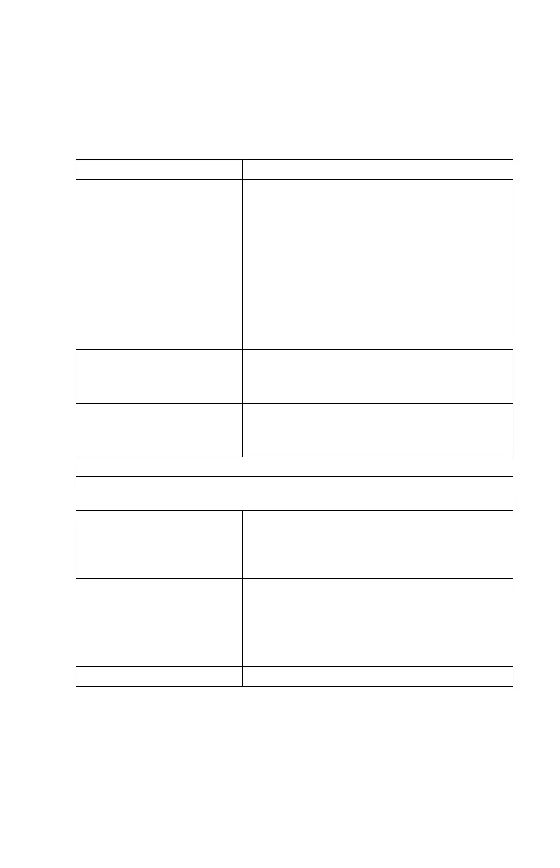 Page #84 background image