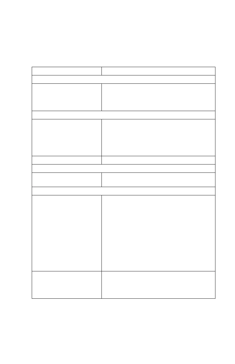 Page #85 background image