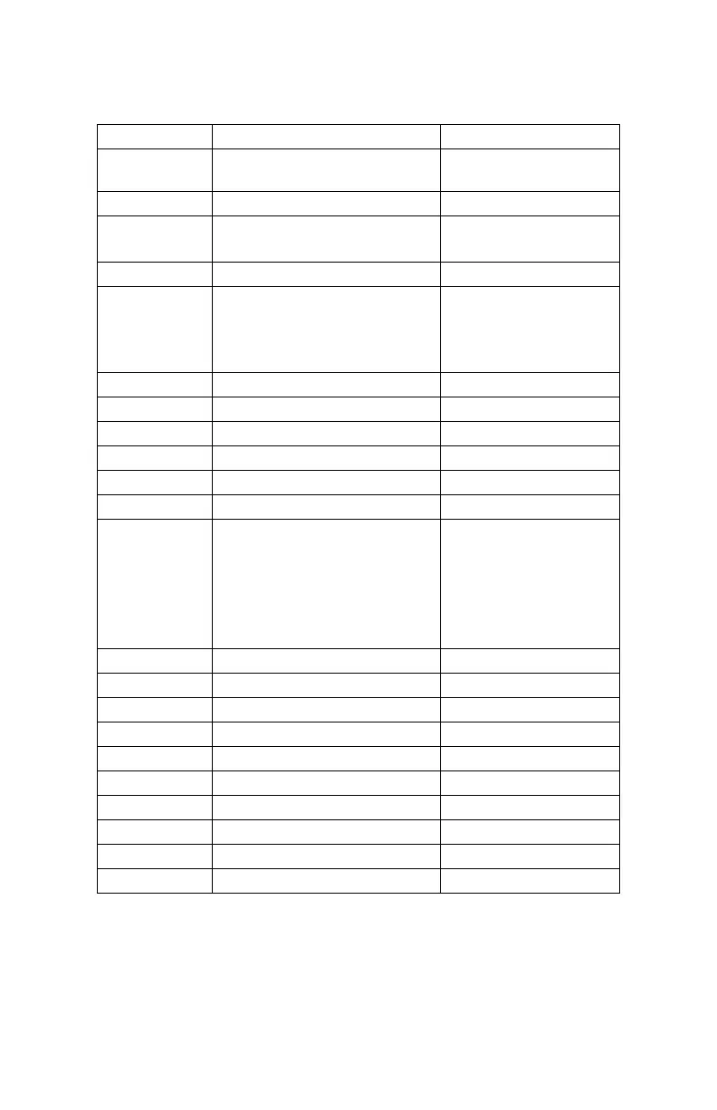 Page #183 background image