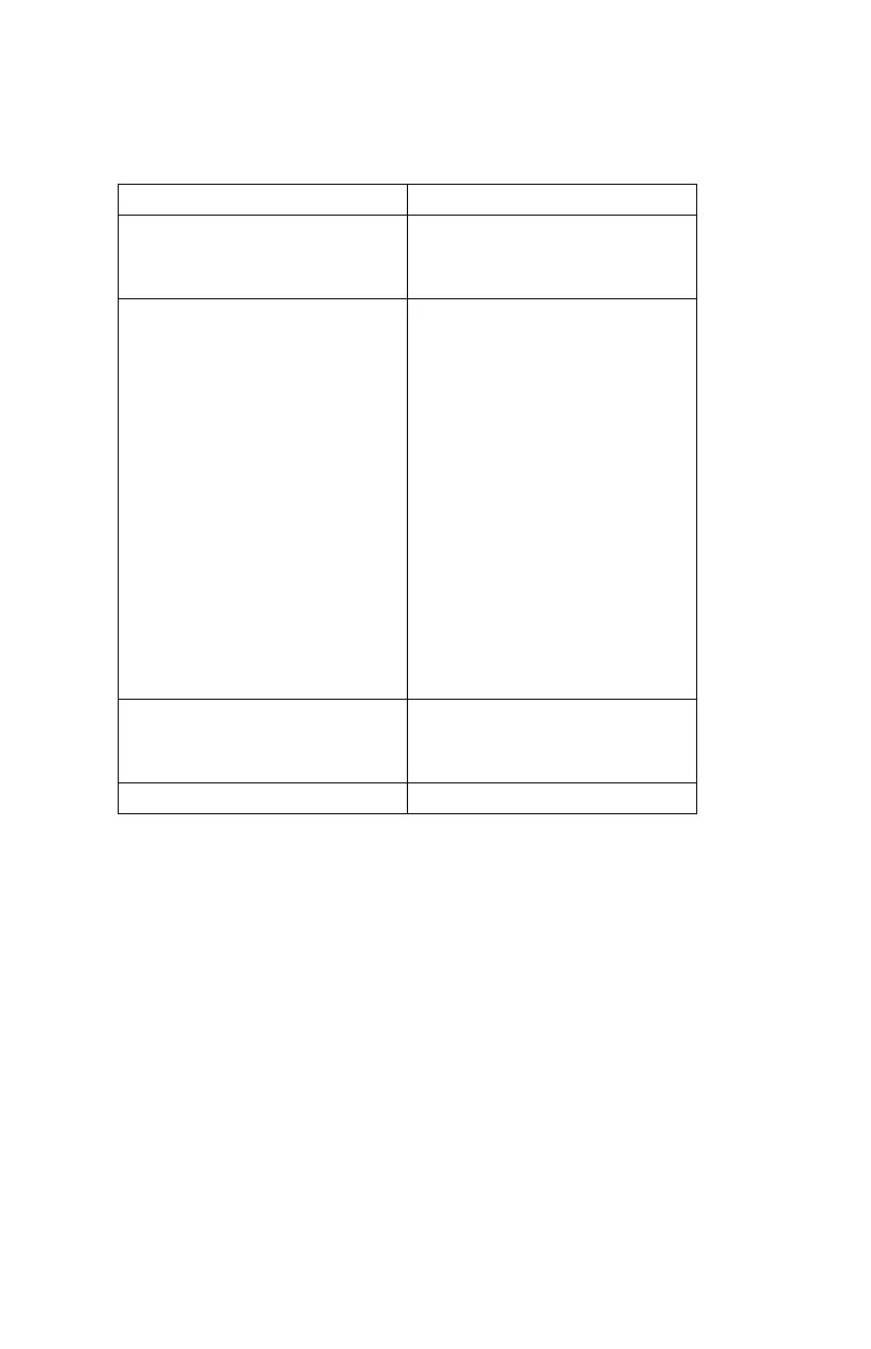 Page #185 background image