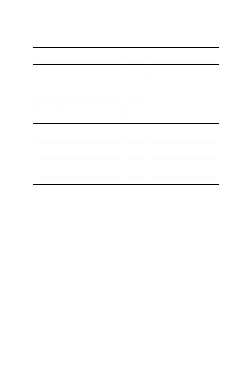 Page #194 background image
