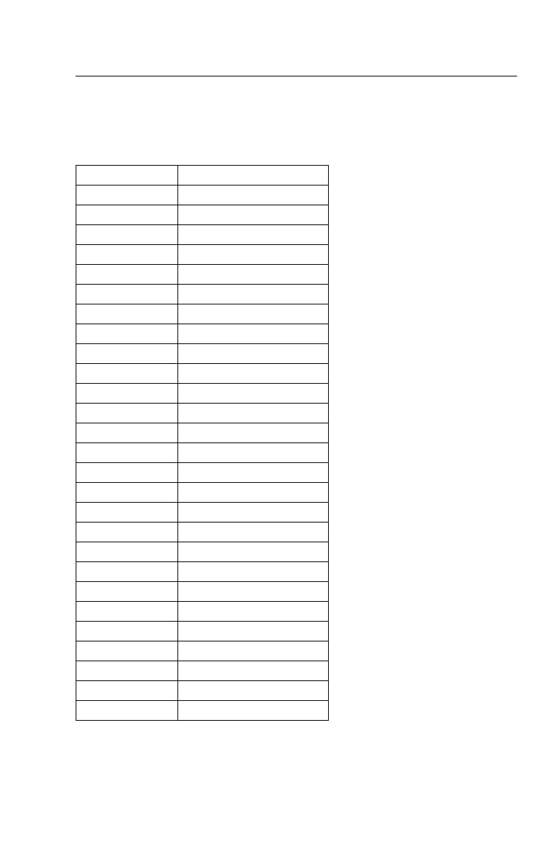 Page #218 background image