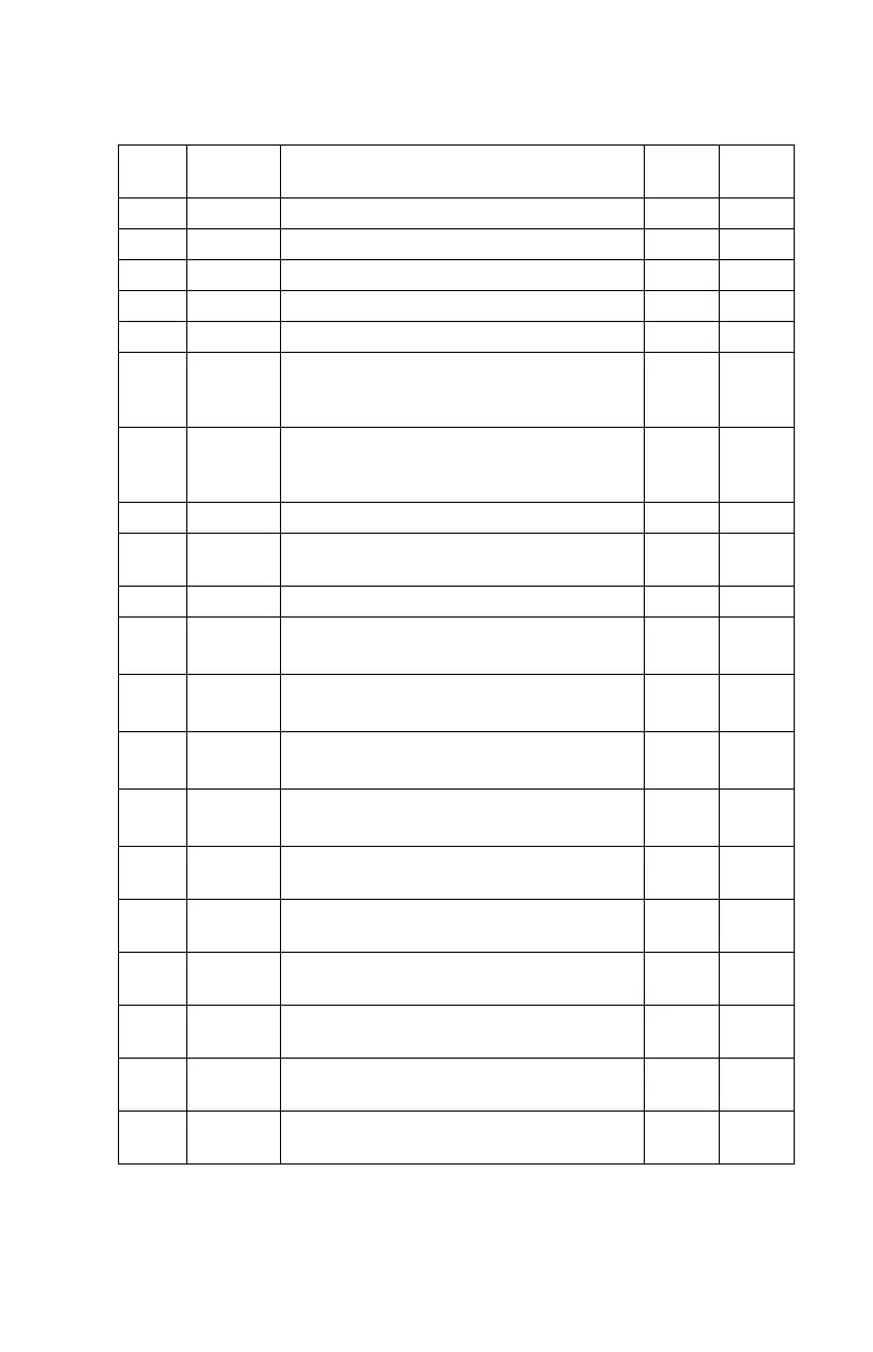 Page #220 background image