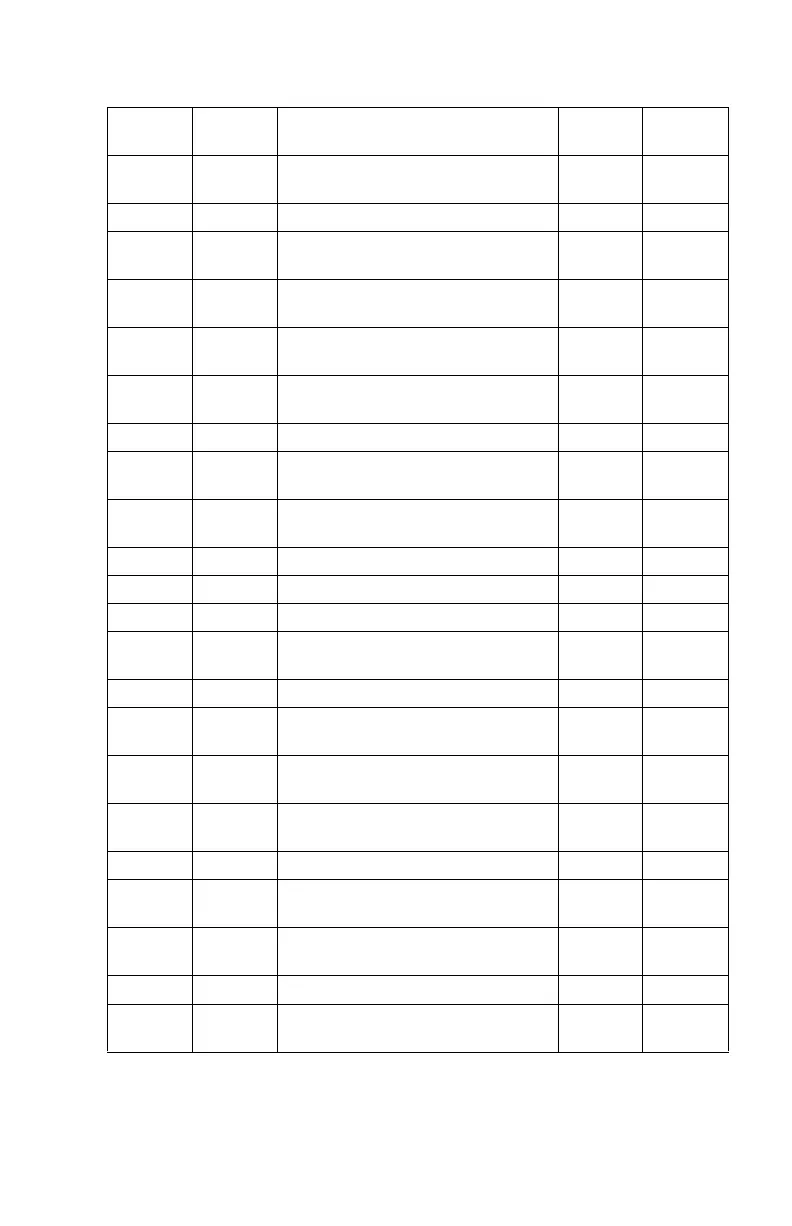 Page #224 background image