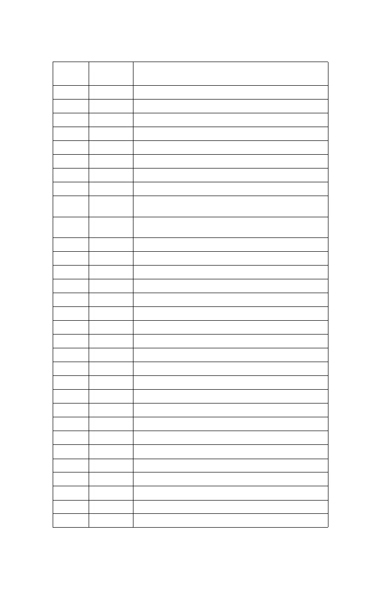 Page #232 background image