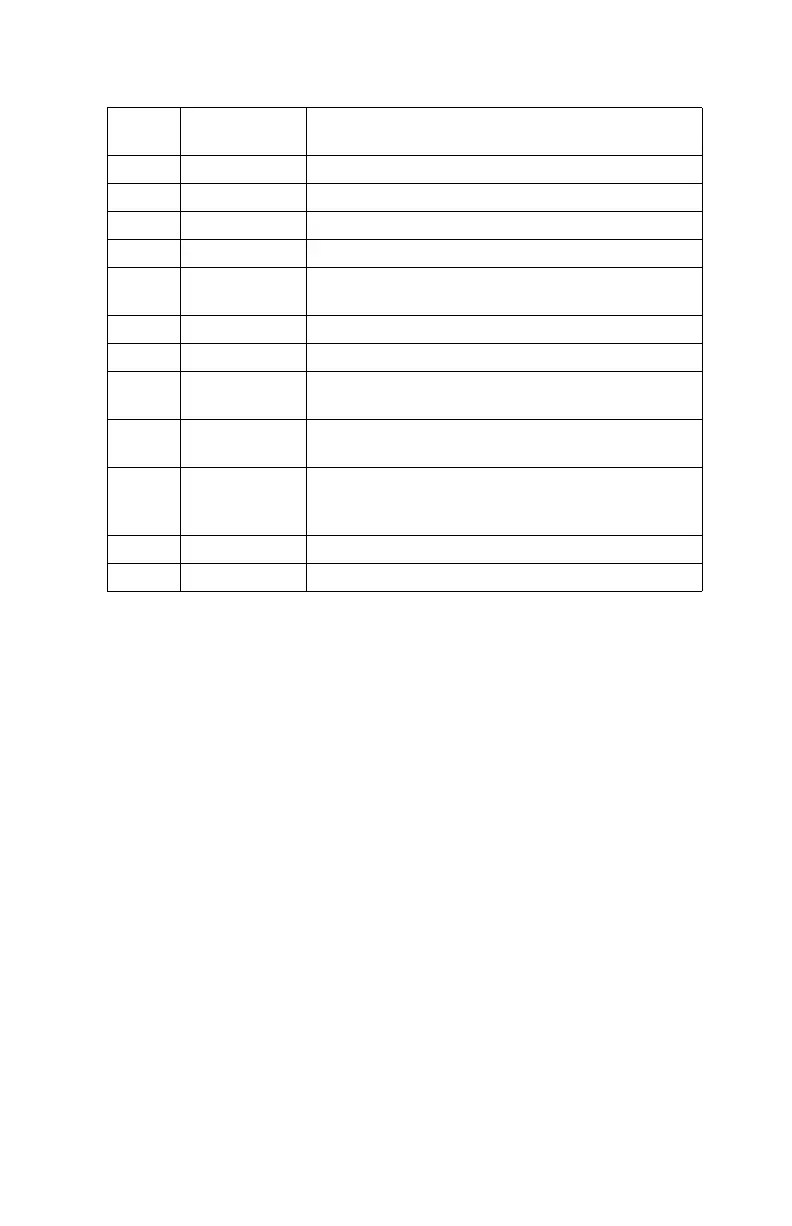 Page #236 background image