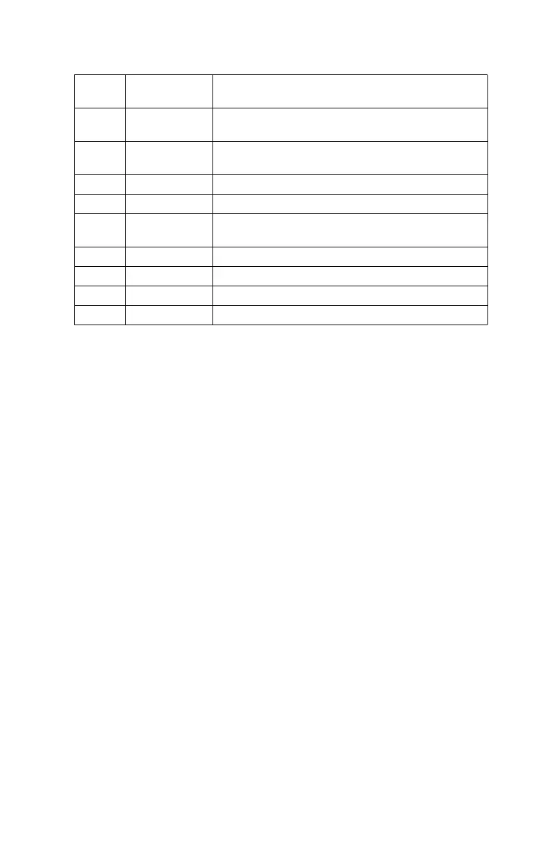 Page #238 background image