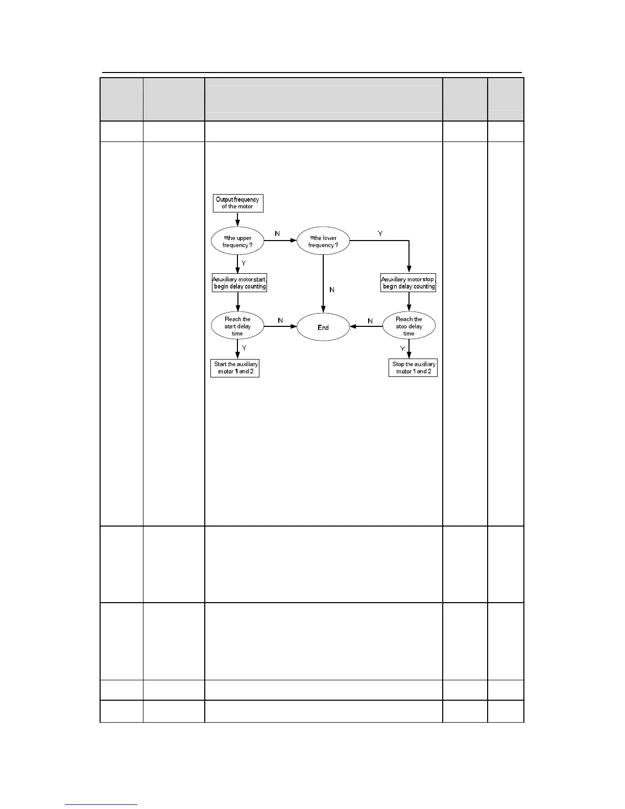Page #121 background image