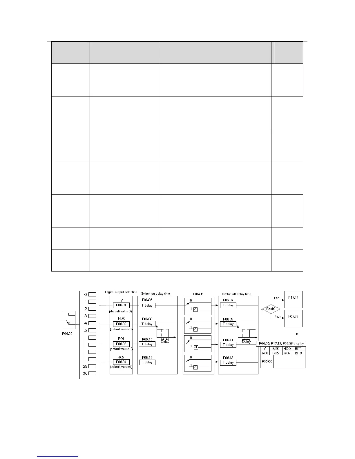 Page #162 background image