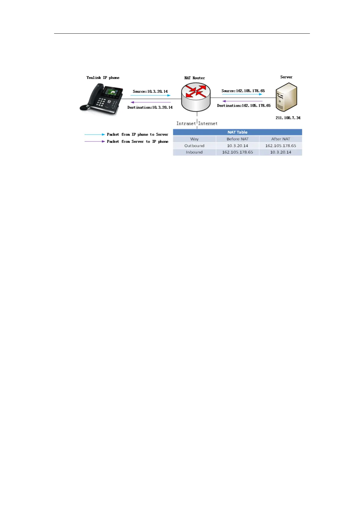 Page #114 background image