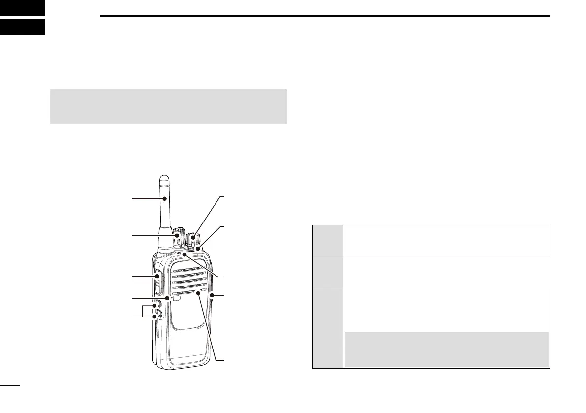 Page #54 background image