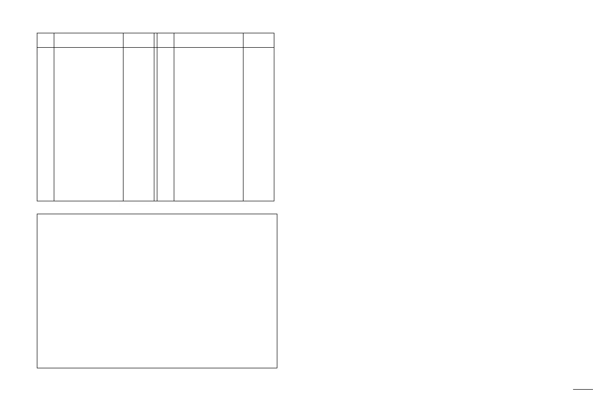 Page #63 background image