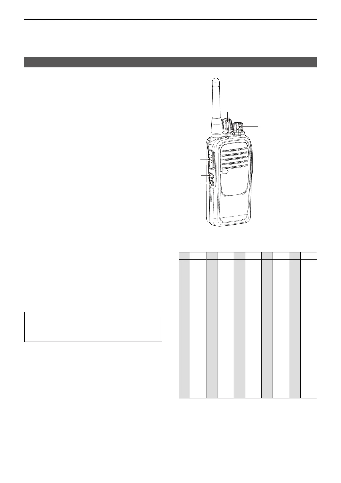 Page #15 background image