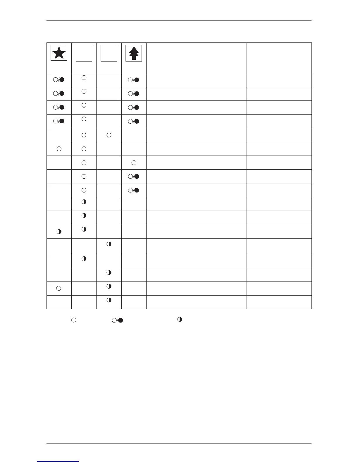 Page #129 background image