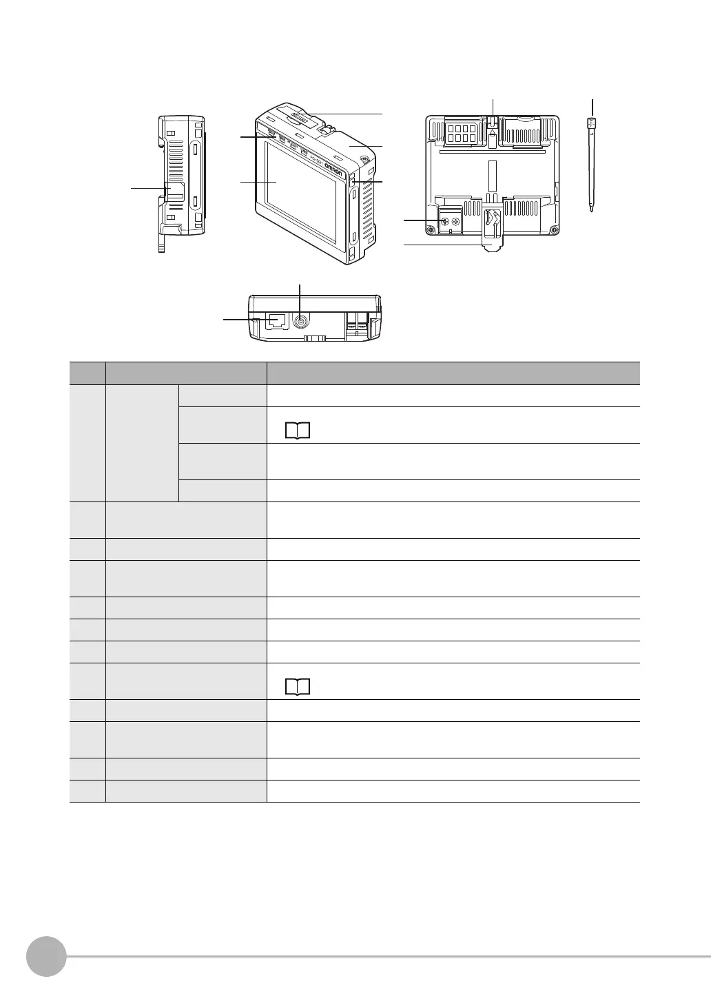 Page #22 background image