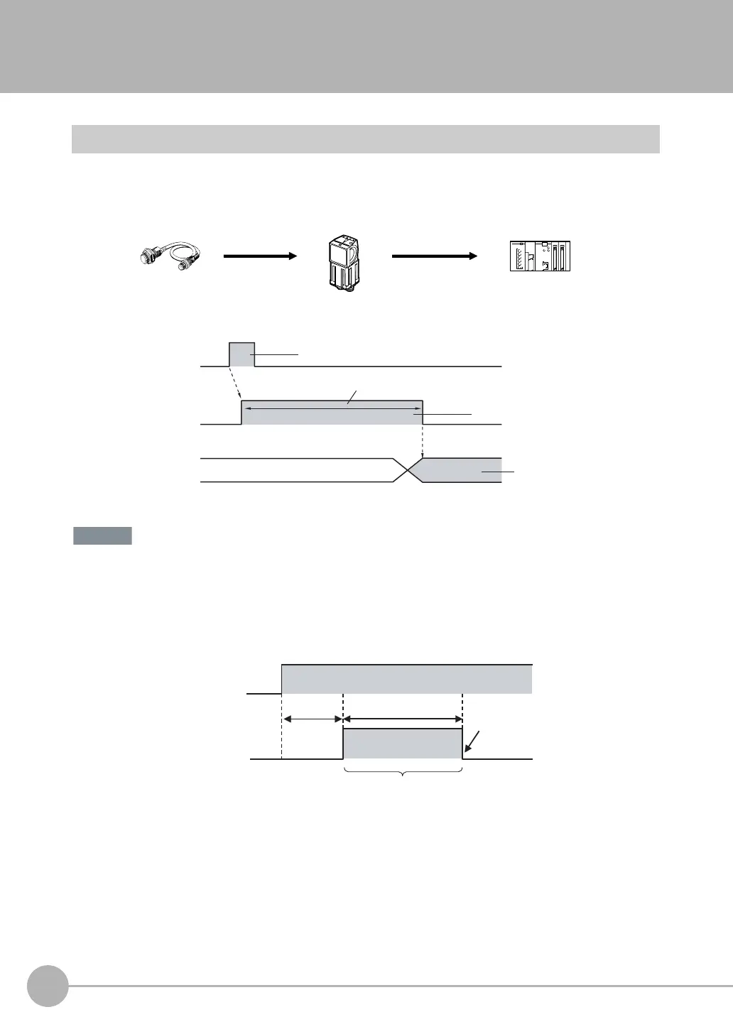 Page #98 background image