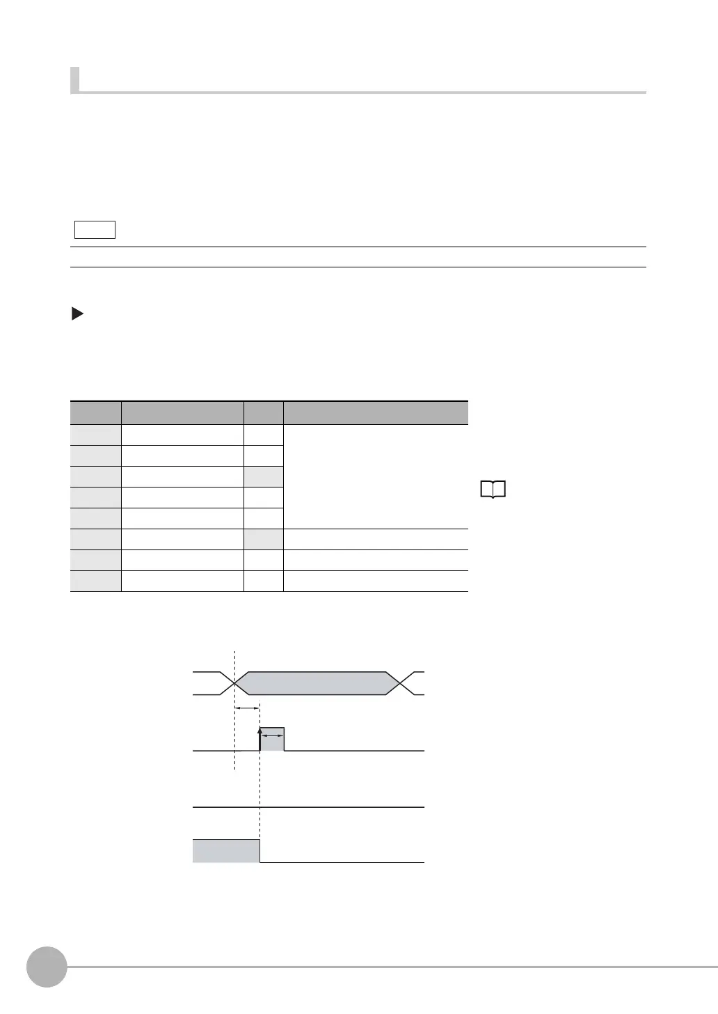 Page #112 background image