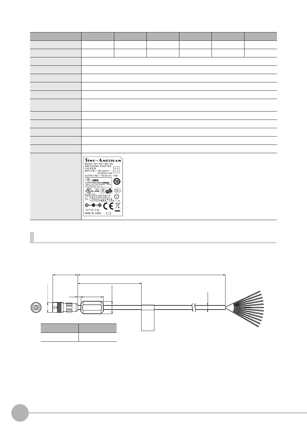 Page #180 background image