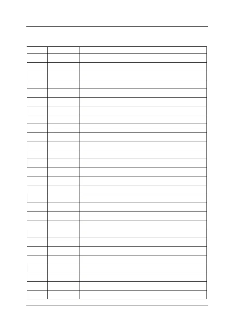 Page #100 background image