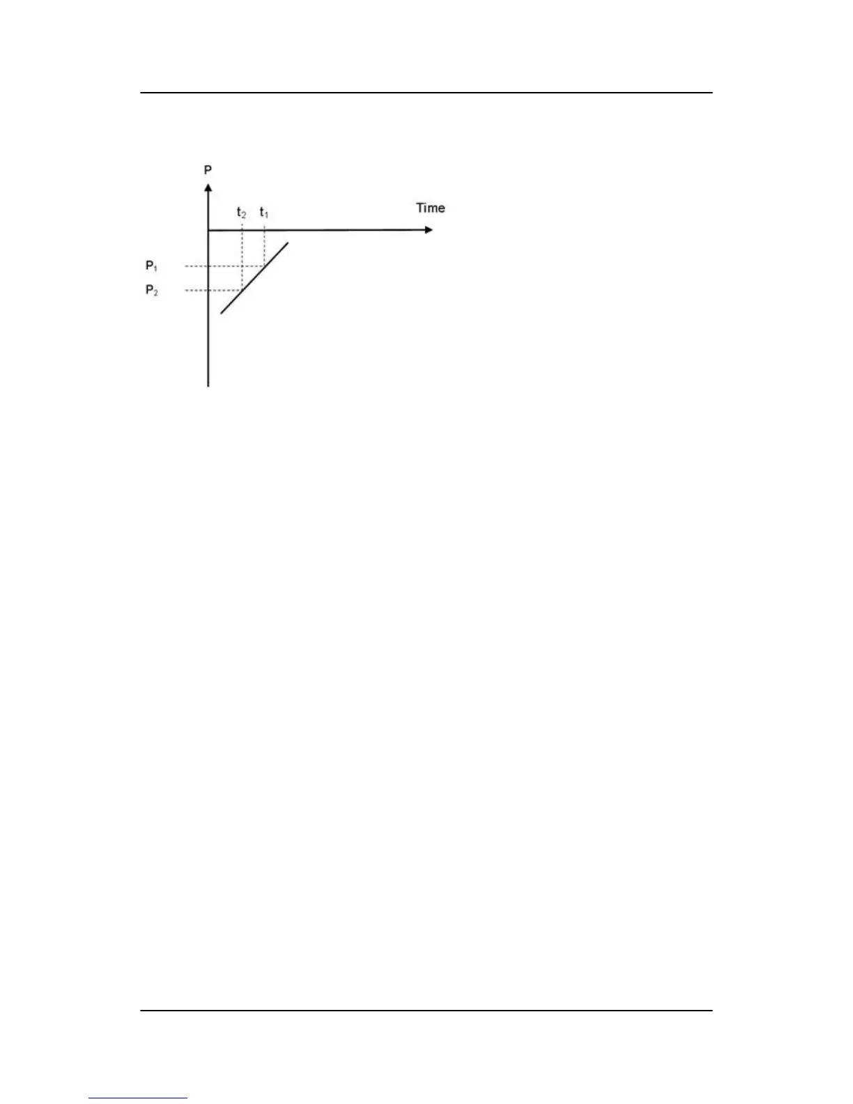 Page #100 background image