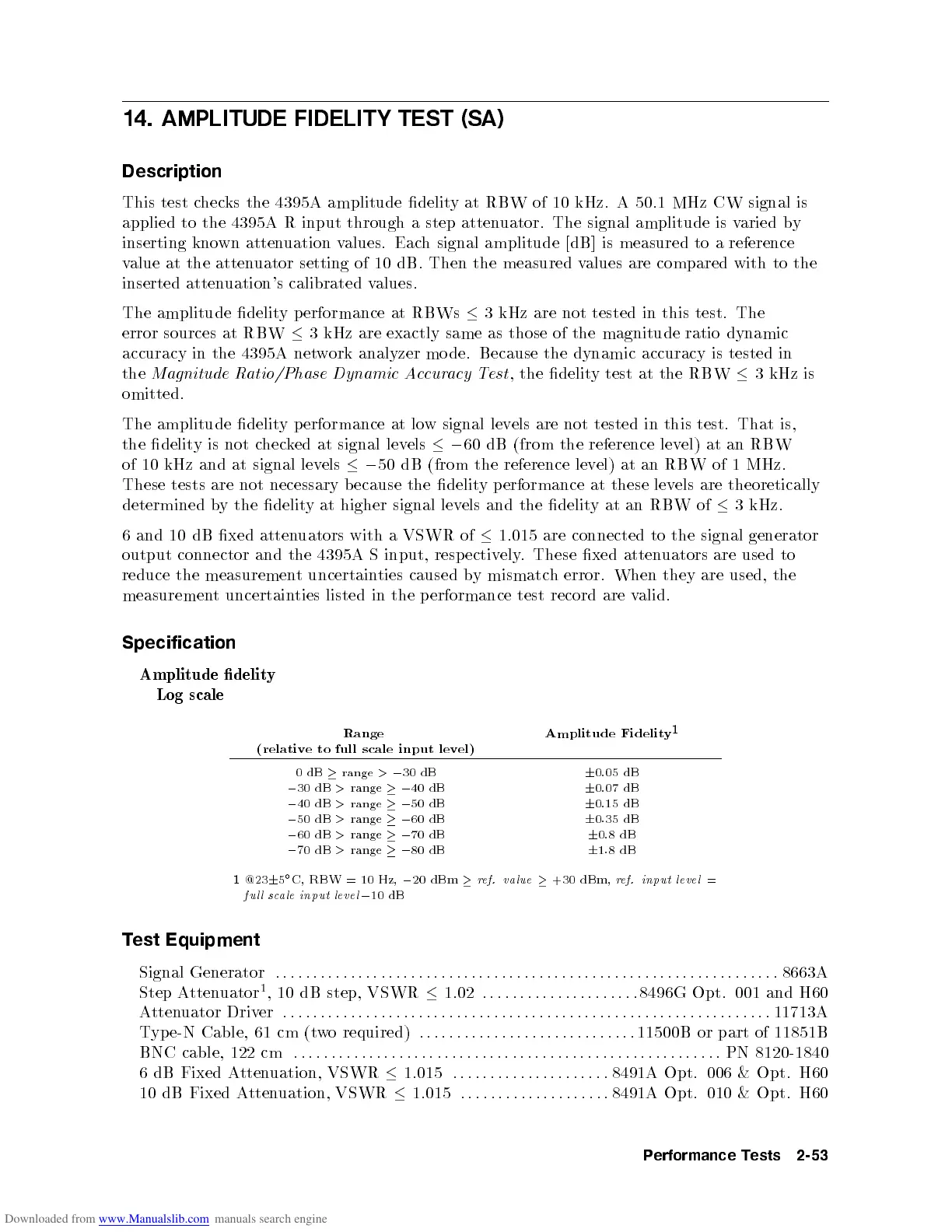 Page #87 background image