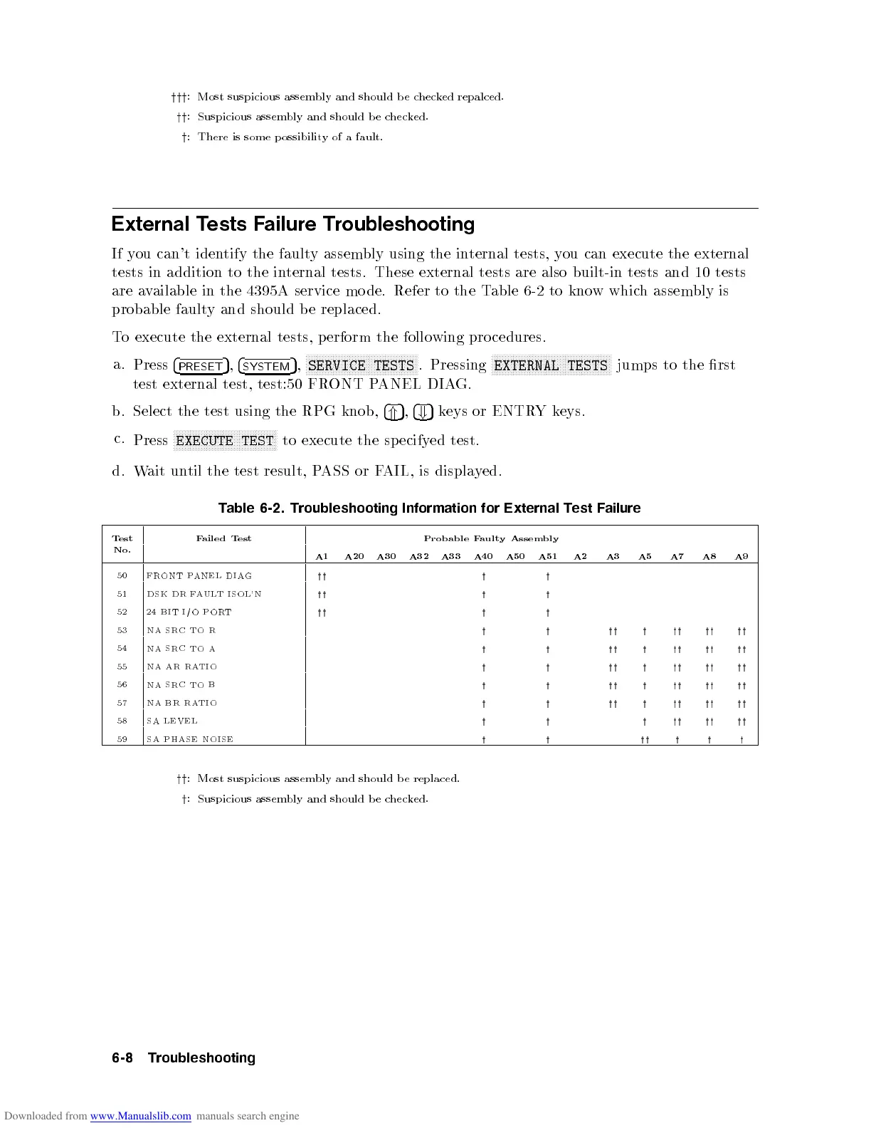 Page #202 background image