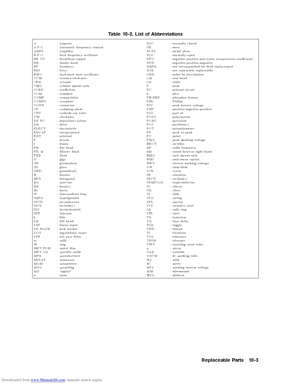 Page #239 background image