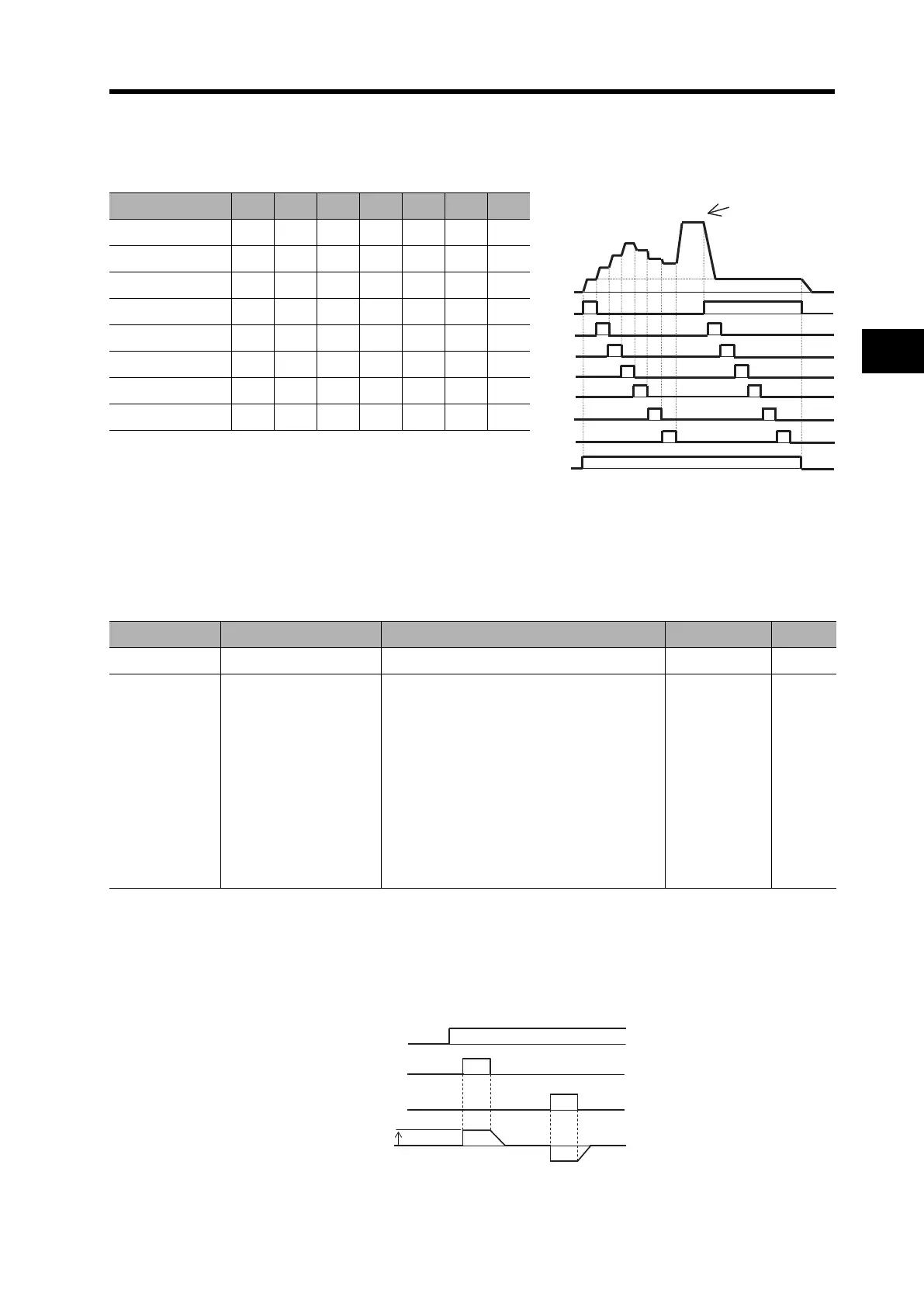 Page #137 background image